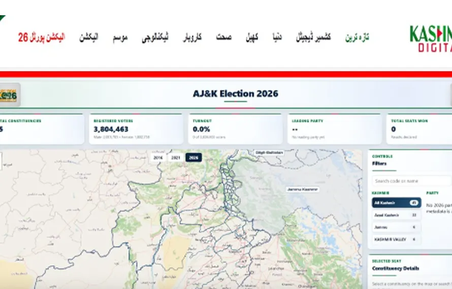 صارفین کی آسانی کیلئےکشمیر ڈیجیٹل نے’الیکشن پورٹل 26’لانچ کر دیا ! وزٹ کریں