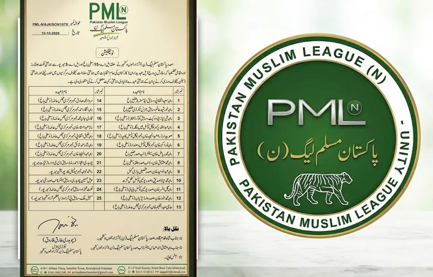 مسلم لیگ (ن) کی جماعتی ڈسپلن کی خلاف ورزی پر بڑی کارروائی، 25 رہنماؤں کی بنیادی رکنیت معطل